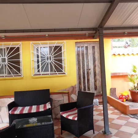 Porto Pino Mimosa * Sant'Anna Arresi